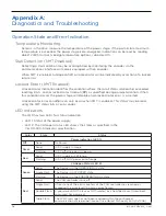 Preview for 70 page of Novanta IMS Liberty MDrive CANopen Hardware Manual