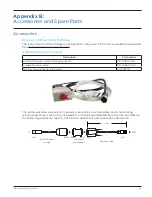 Preview for 71 page of Novanta IMS Liberty MDrive CANopen Hardware Manual