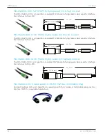 Preview for 72 page of Novanta IMS Liberty MDrive CANopen Hardware Manual