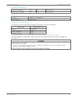 Preview for 21 page of Novanta IMS Liberty MDrive Ethernet TCP/IP Hardware Manual