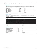 Preview for 29 page of Novanta IMS Liberty MDrive Ethernet TCP/IP Hardware Manual