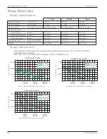 Preview for 32 page of Novanta IMS Liberty MDrive Ethernet TCP/IP Hardware Manual