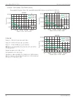 Preview for 34 page of Novanta IMS Liberty MDrive Ethernet TCP/IP Hardware Manual