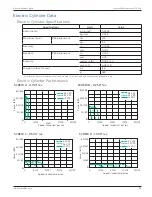 Preview for 35 page of Novanta IMS Liberty MDrive Ethernet TCP/IP Hardware Manual