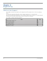 Preview for 36 page of Novanta IMS Liberty MDrive Ethernet TCP/IP Hardware Manual