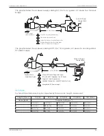 Preview for 39 page of Novanta IMS Liberty MDrive Ethernet TCP/IP Hardware Manual