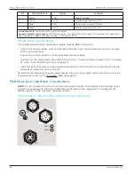 Preview for 50 page of Novanta IMS Liberty MDrive Ethernet TCP/IP Hardware Manual