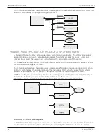 Preview for 64 page of Novanta IMS Liberty MDrive Ethernet TCP/IP Hardware Manual