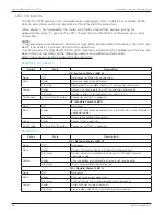 Preview for 70 page of Novanta IMS Liberty MDrive Ethernet TCP/IP Hardware Manual