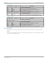 Preview for 71 page of Novanta IMS Liberty MDrive Ethernet TCP/IP Hardware Manual