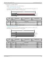 Preview for 81 page of Novanta IMS Liberty MDrive Ethernet TCP/IP Hardware Manual