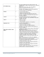 Preview for 77 page of Novanta Jadak Flexpoint HS-1R User Manual