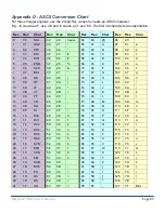 Preview for 80 page of Novanta Jadak Flexpoint HS-1R User Manual