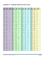 Preview for 81 page of Novanta Jadak Flexpoint HS-1R User Manual