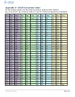 Preview for 100 page of Novanta Jadak HS-1RS User Manual