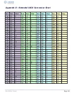 Preview for 101 page of Novanta Jadak HS-1RS User Manual