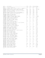 Preview for 68 page of Novanta JADAK JE-238 User Manual