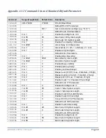 Preview for 69 page of Novanta JADAK JE-238 User Manual