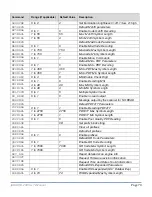 Preview for 71 page of Novanta JADAK JE-238 User Manual