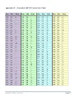 Preview for 78 page of Novanta JADAK JE-238 User Manual