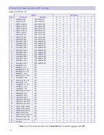 Preview for 14 page of Novanta NDS ScaleOR User Manual