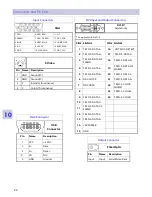 Preview for 30 page of Novanta NDS ScaleOR User Manual