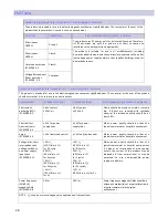 Preview for 36 page of Novanta NDS ScaleOR User Manual