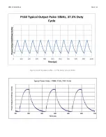 Preview for 46 page of Novanta SYNRAD Pulstar p100 User Manual