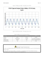 Preview for 47 page of Novanta SYNRAD Pulstar p100 User Manual