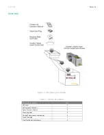 Preview for 14 page of Novanta v40 User Manual