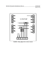 Предварительный просмотр 5 страницы Novar NOVAR 300 Operation & Maintenance Manual