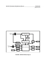 Предварительный просмотр 29 страницы Novar NOVAR 300 Operation & Maintenance Manual