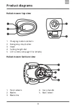 Предварительный просмотр 5 страницы NOVARDEN NRL630 User Manual