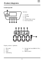 Предварительный просмотр 7 страницы NOVARDEN NRL630 User Manual