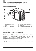 Предварительный просмотр 82 страницы NOVARDEN NSH35s Installation And User Manual