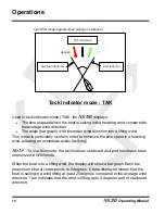 Предварительный просмотр 10 страницы NovaSail NS350 Operating Manual