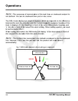 Предварительный просмотр 12 страницы NovaSail NS360 Operating Manual