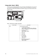 Предварительный просмотр 34 страницы NovaScale Blade 2021 Series Installation And User Manual