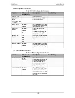 Предварительный просмотр 295 страницы NovaScale r410 e1 User Manual