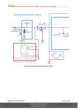 Предварительный просмотр 18 страницы Novasom M7Plus Hardware User Manual