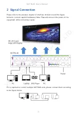 Preview for 7 page of NovaStar MCTRL 4K User Manual