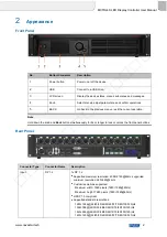 Preview for 5 page of NovaStar MCTRL4K User Manual