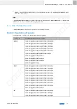 Preview for 13 page of NovaStar MCTRL4K User Manual