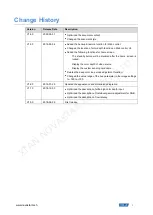 Preview for 2 page of NovaStar MCTRL660 PRO User Manual