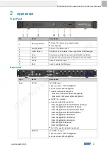 Preview for 5 page of NovaStar MCTRL660 PRO User Manual