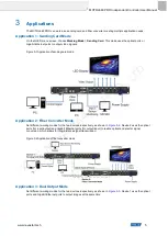 Preview for 8 page of NovaStar MCTRL660 PRO User Manual