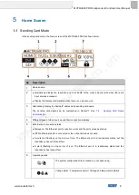 Preview for 11 page of NovaStar MCTRL660 PRO User Manual