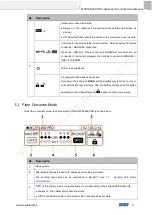 Preview for 12 page of NovaStar MCTRL660 PRO User Manual