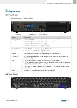 Preview for 5 page of NovaStar MX Series User Manual