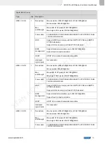 Preview for 6 page of NovaStar MX Series User Manual